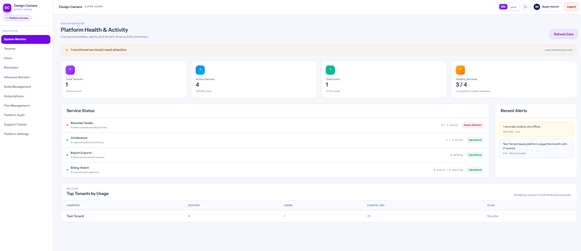 Super Admin Dashboard