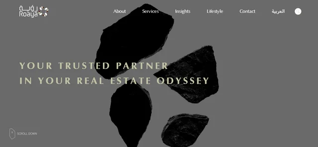 The Real Estate Market