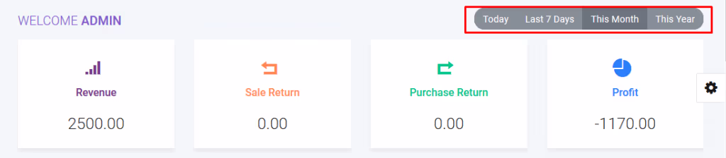 Dashboard Overview